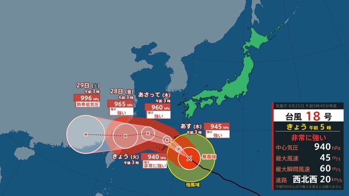 【台風情報】非常に強い台風18号（ソウデル）日本の南を時速20キロで西北西に進む（25日午前3時現在）【雨風シミュレーション（25日～30日）】|TBS NEWS DIG