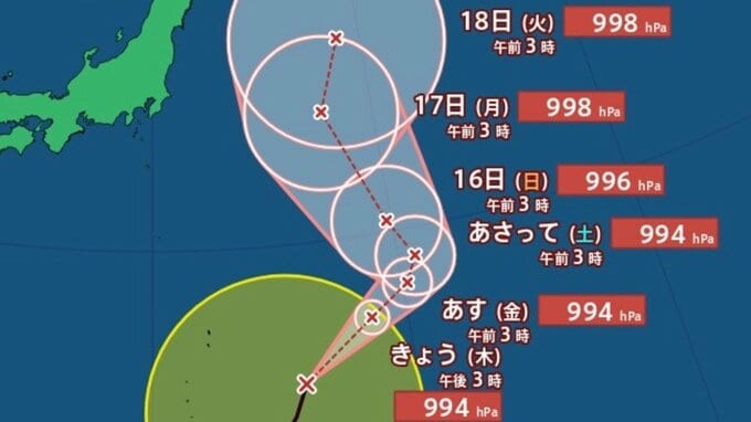 【台風情報】大型の「台風17号」（ナンカ―）最大瞬間風速25m/s・994 hPaで小笠原近海を北上中…日本への影響、今後の進路は？　23日（日）までの雨・風シミュレーションで確認【気象庁13日午前3時45分発表】|TBS NEWS DIG