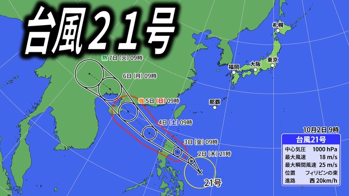 【台風情報】台風21号「マットゥモ」が発生　今後の進路は？【最新・雨と風のシミュレーション】|TBS NEWS DIG