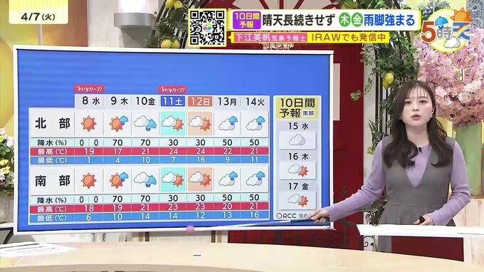 【あす4/8(水)広島天気 】　安定した晴天　乾燥・花粉・寒暖差に注意　朝冷える|TBS NEWS DIG