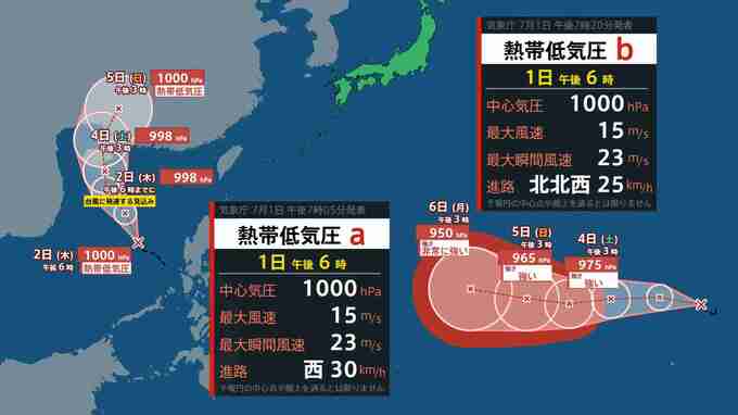 【ダブル台風】発生へ「熱帯低気圧」２つが２４時間以内に「台風」へ  「台風のたまごが発達」九州のすぐ近くに来る予想も【雨風シミュレーション７月１１日（土）まで】気象庁の熱帯低気圧予想進路【台風情報】　|　鹿児島のニュース｜MBC NEWS｜南日本放送
