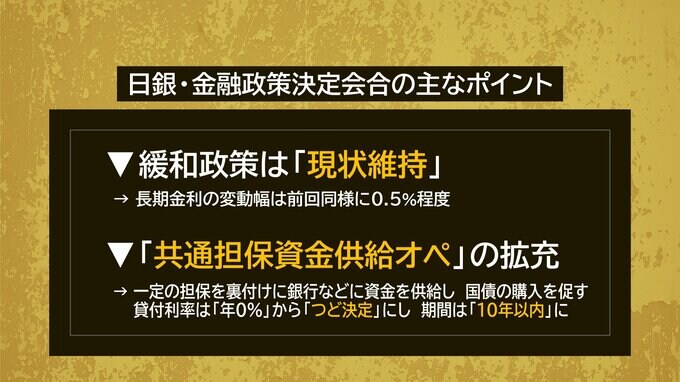 【解説】日銀 金融緩和策「現状維持」の“裏”を読み解く “拡充” 発表の「共通担保資金供給オペ」日銀の狙いとは？【経済の話で困った時に見るやつ】|TBS NEWS DIG