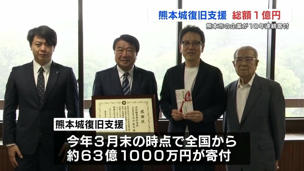 総額1億円 熊本城災害復旧支援のために10年連続寄付する企業 完全復旧