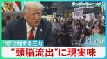 トランプ政権の“知”に対する圧力でアメリカからの“頭脳流出”に現実味 背景に「エリート・知識人への不信感」【風をよむ・サンデーモーニング】|TBS NEWS DIG
