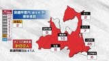 青森県 新型コロナ89人感染 わずかながら7日ぶりに前週同日下回る 20日 | 青森のニュース│ATV NEWS│青森テレビ