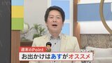今週末は9日土曜日がお出かけ日和 気象予報士が解説 山梨 【天気】|TBS NEWS DIG