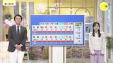 【あす4/15(火)広島天気 】あすも大気の状態が非常に不安定 前半まで中心に天気の急変に注意 次第に天気回復|TBS NEWS DIG