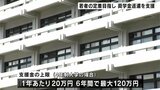 ４年制大学卒業の場合、最大120万円！高知県が企業とタッグを組み奨学金返還を支援|TBS NEWS DIG