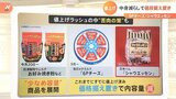 "輸入小麦の価格据え置き"でも止まらない値上げの波"中身減らして値段そのまま"の動きも|TBS NEWS DIG