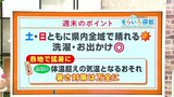 高知の天気 土日ともに晴れるも各地で猛暑に 東杜和気象予報士が解説|TBS NEWS DIG