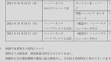 外食チェーン「ペッパーランチ」ハンバーグの体調不良問題 大分店でも2人が下痢などの症状 | 大分のニュース|OBS NEWS|大分放送