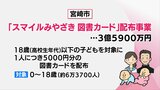 宮崎県内の自治体 新年度の主な「子育て支援事業」は? | MRTニュース | MRT宮崎放送