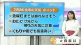 ゴールデンウィーク後半の天気 土・日は雨 湿度が高く車内では熱中症に注意を 大分 | 大分のニュース|OBS NEWS|大分放送