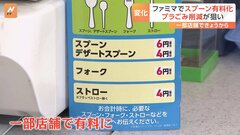 ファミリーマート　一部の店舗でプラ製スプーンなど有料化　スプーンとフォークは6円　デザート用のスプーンやストローは4円| TBS CROSS DIG with Bloomberg