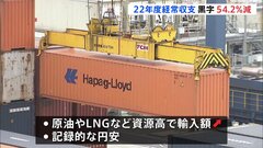 22年度の経常収支「9兆2256億円」に　“記録的円安”で貿易収支18兆円超の巨額赤字など響き…黒字額は前年度から54.2％減| TBS CROSS DIG with Bloomberg