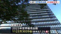 トヨタ　2023年の世界販売1123万台超　4年連続の世界トップ| TBS CROSS DIG with Bloomberg