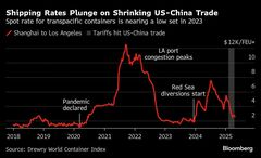 米国民の生活を脅かすトランプ対中関税－品切れや値上げに直面の恐れ| TBS CROSS DIG with Bloomberg