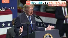 “ガソリン高”がトランプ政権への逆風に アメリカ中間選挙まで1か月…下院選では野党・民主党が優勢、過半数確保の可能性高まる|TBS NEWS DIG