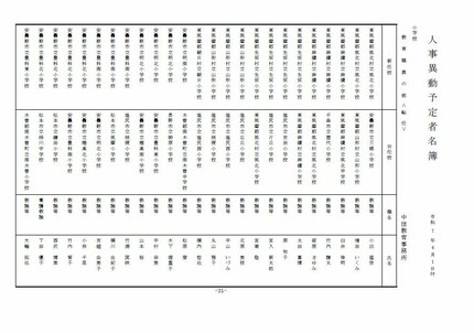 長野県教職員人事異動2025「あの先生はどこへ？」【小学校・中学校教諭