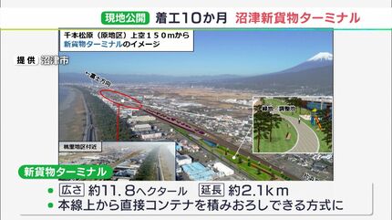 企業や地域の暮らしのために役立てると期待」沼津・新貨物ターミナル駅