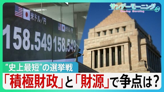 なぜ今？“史上最短”の選挙戦　真冬のポスター掲示に“限界”「食料品消費税ゼロ」自民も…本気度は？財源は？“物価高と円安”どう向き合う【サンデーモーニング】|TBS NEWS DIG