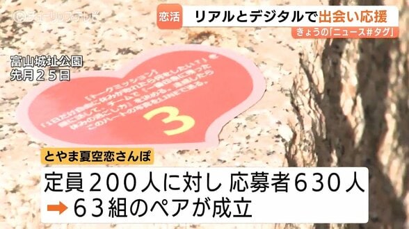 知事も手ごたえ！リアル×アプリで“出会い応援”が大盛況　10月には秋の「恋さんぽ」開催決定　富山　|　富山のニュース｜天気・防災｜チューリップテレビ