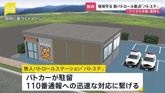 将来的には「デジタル交番」としての運用目指す 無人“パトロールステーション”有明地区で運用開始へ|TBS NEWS DIG