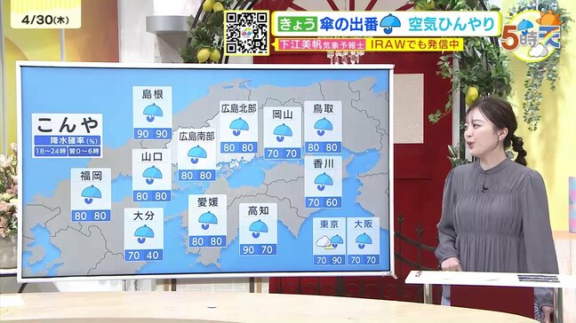 【あす5/1(木)広島天気 】次第に回復も雨が残る 夕方にかけて大気の状態不安定 天気急変に注意|TBS NEWS DIG