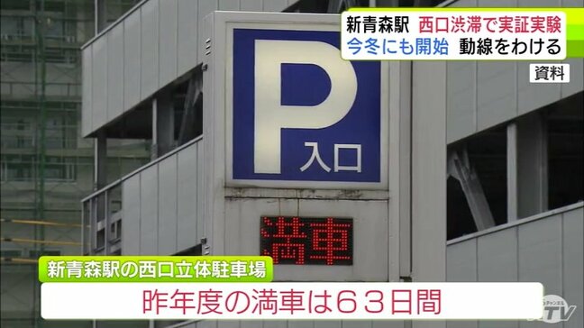 大型連休や週末に度々発生「JR新青森駅周辺」での渋滞 混雑解消に向け青森市・西秀記 市長が早ければ2025年冬から西口で実証実験を始める方針示す 実はもう1つある交通機関の“駐車場問題”は…|TBS NEWS DIG