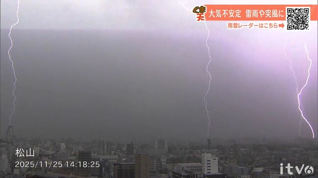 26日の愛媛県は寒気の影響で午前中は雲が広がるも午後にかけて高気圧におおわれ晴れ間が広がる予想 気温は平年並みで黄砂観測|TBS NEWS DIG