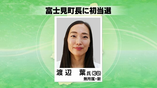 富士見町長選挙は新人・渡辺葉氏(36)が初当選 町の地域おこし協力隊や町議会議員を経て立候補 元町議による新人同士の選挙戦を制す|TBS NEWS DIG