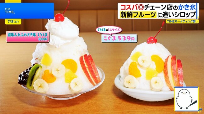 「コスパ最強かき氷」“ワンコイン”に“追いシロップ”など「not専門店」ならではの魅力とは？【THE TIME,】 |TBS NEWS DIG