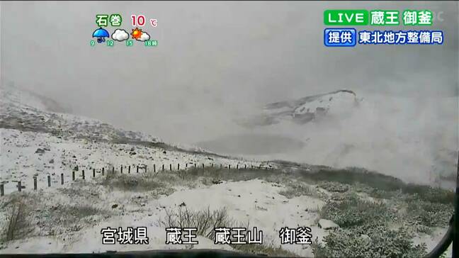 蔵王では雪が「きょうは昼頃まで雨、午後は次第に晴れに。西部の山沿いでは夜遅くから再び雨が降り、日付がかわる頃からは、標高の高い所だと雨が雪に変わる。最高気温は11月下旬並み」tbc気象台　6日|TBS NEWS DIG
