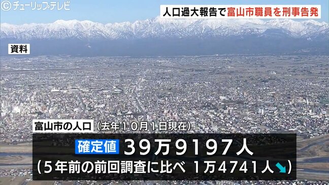 国勢調査の人口水増し疑惑で刑事告発…居住実態の偽装発覚で確定値は下方修正 初の40万人割れに藤井市長が陳謝 富山市|TBS NEWS DIG