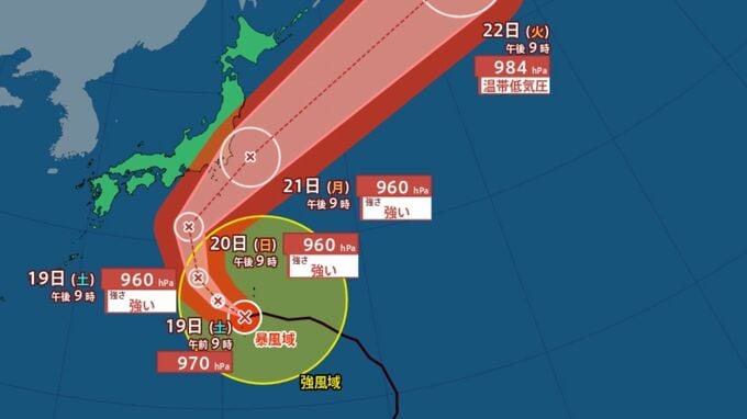 【警報級の大雨】大型の「台風25号」最大瞬間風速45m/s・975hPa...関東に接近へ・シルバーウィーク大荒れのおそれ...28日（月）までの雨風シミュレーション　父島の南南西約200kmを時速20kmの速さで西へ【気象庁台風情報18日21時45分発表】|TBS NEWS DIG