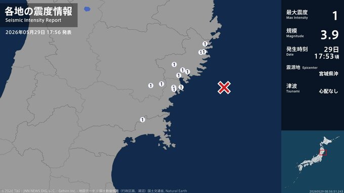 岩手県、宮城県で最大震度1の地震　岩手県・大船渡市、陸前高田市、釜石市、住田町、大槌町、一関市|TBS NEWS DIG