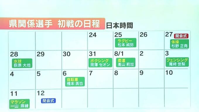 まもなく開幕パリ五輪　鹿児島関係選手の出場はいつ？試合日程まとめ　メダルに期待　|　鹿児島のニュース｜MBC NEWS｜南日本放送