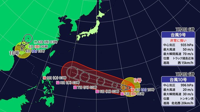 【2つの台風情報】9号「バービー」は5日（日）「猛烈な」勢力に　最大瞬間風速80 m/s まで発達　梅雨前線を刺激するか　10号「メイサーク」とダブル台風に　気象庁　日本への影響・今後の進路は　台風情報　※7月14日までの雨・風シミュレーション【4日（土）午前9時更新】　|　RCC NEWS | 広島ニュース | RCC中国放送