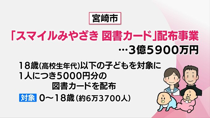 宮崎県内の自治体　新年度の主な「子育て支援事業」は?　|　MRTニュース ｜ ＭＲＴ宮崎放送