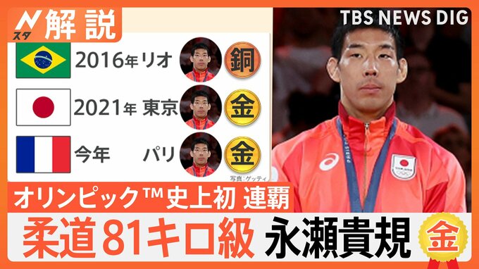 史上初の連覇！柔道男子81キロ級 永瀬貴規選手の強さの秘密、野村忠宏さん「誰よりも練習する“練習の虫”」【Nスタ解説】|TBS NEWS DIG