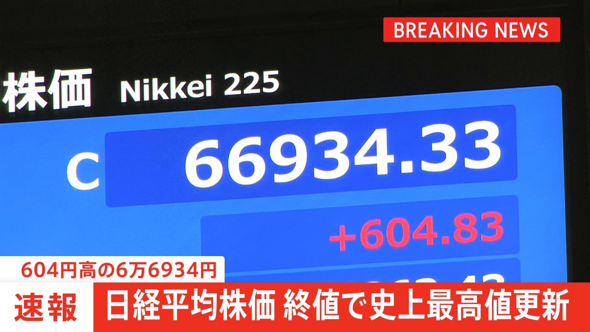 速報】日経平均 終値も史上最高値更新 604円高の6万6934円で取引終了