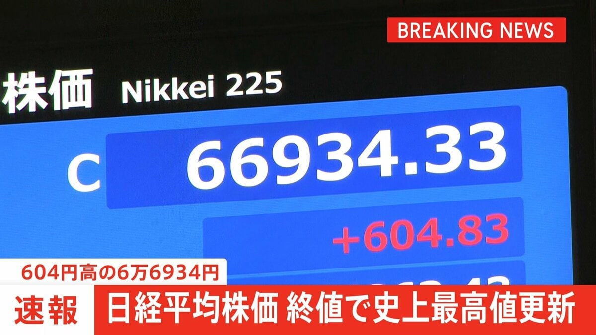 速報】日経平均 終値も史上最高値更新 604円高の6万6934円で取引終了
