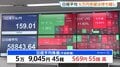 日経平均 午前は569円高の5万9045円で取引終了　不透明な中東情勢受け“大台突破”は持ち越し| TBS CROSS DIG with Bloomberg