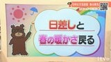 ２日（木）は日差しと春の暖かさが戻る 愛媛|TBS NEWS DIG