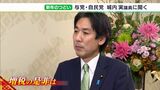 「増税については相当慎重に考えなければならないと思っている」自民党　城内実議員に聞く　2023年の静岡|TBS NEWS DIG