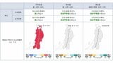一足早く！ 東北地方の夏(6月～8月)の天候の見通しは？ 平均気温・降水量は？ 近年の夏の特徴も　気象庁　|　山形のニュース│TUYテレビユー山形