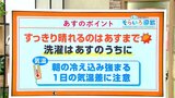 高知の天気 28日は全域で晴れ 花粉・乾燥・気温差に注意 東杜和気象予報士が解説 | 高知のニュース・天気|KUTV NEWS | KUTVテレビ高知