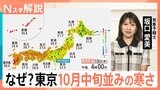 秋雨前線は北上 雨はいつまで？ 名古屋に残る“大雨の爪痕” なぜ？マンホールから大量の水【Nスタ解説】|TBS NEWS DIG
