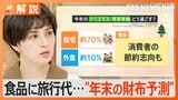 「正直儲けはなく、本当は少し値上げしたい」　食品代に旅行代…年末の“財布予測”【Nスタ解説】|TBS NEWS DIG