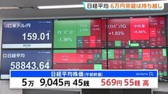 日経平均 午前は569円高の5万9045円で取引終了　不透明な中東情勢受け“大台突破”は持ち越し| TBS CROSS DIG with Bloomberg